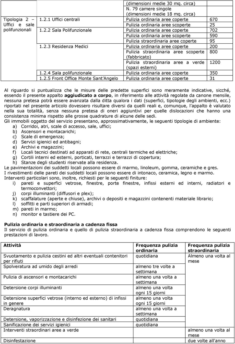 2.4 Sala polifunzionale Pulizia ordinaria aree coperte 350 1.2.5 Front Office Monte Sant Angelo Pulizia ordinaria aree coperte 31 Al riguardo si puntualizza che le misure delle predette superfici