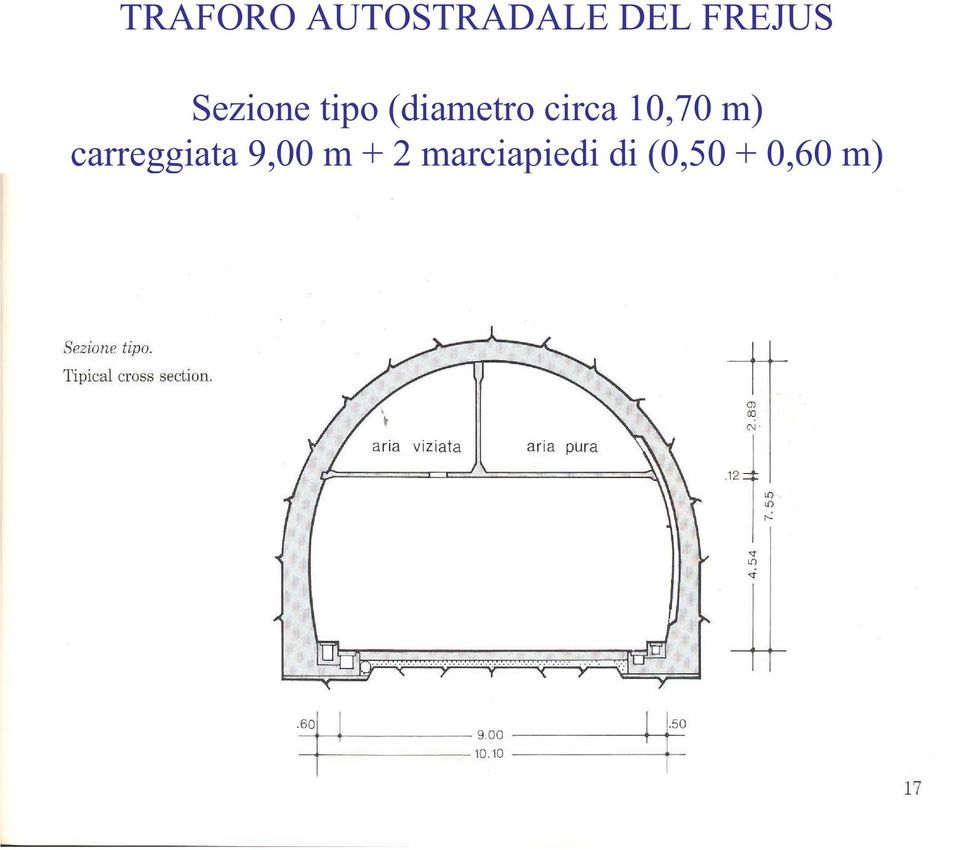 circa 10,70 m) carreggiata