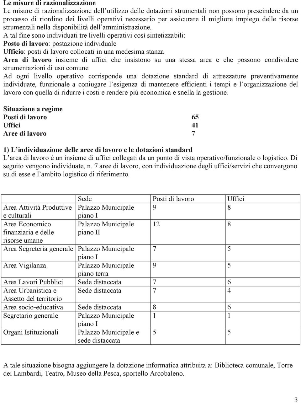 A tal fine sono individuati tre livelli operativi così sintetizzabili: Posto di lavoro: postazione individuale Ufficio: posti di lavoro collocati in una medesima stanza Area di lavoro insieme di