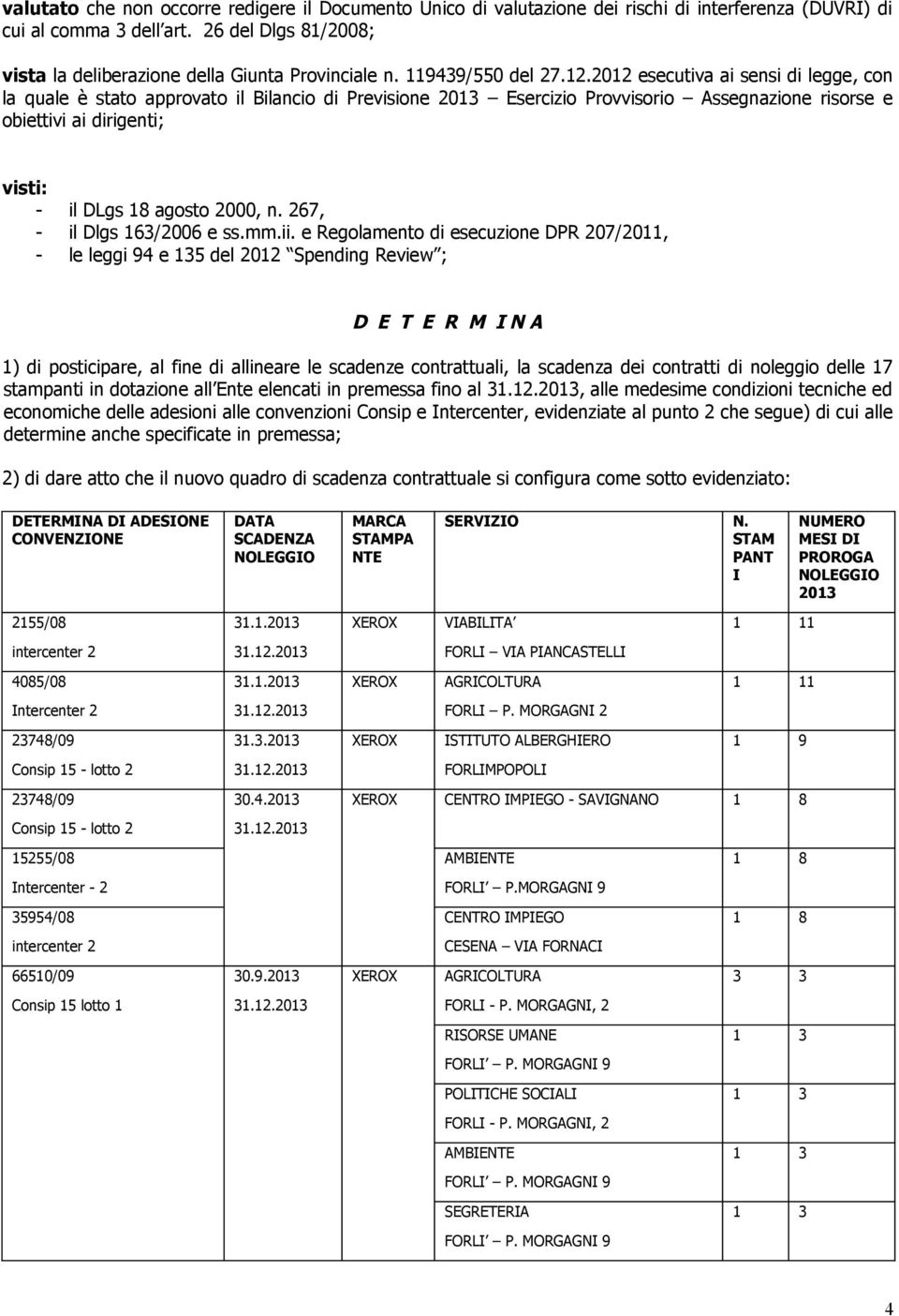 2012 esecutiva ai sensi di legge, con la quale è stato approvato il Bilancio di Previsione 2013 Esercizio Provvisorio Assegnazione risorse e obiettivi ai dirigenti; visti: - il DLgs 18 agosto 2000, n.