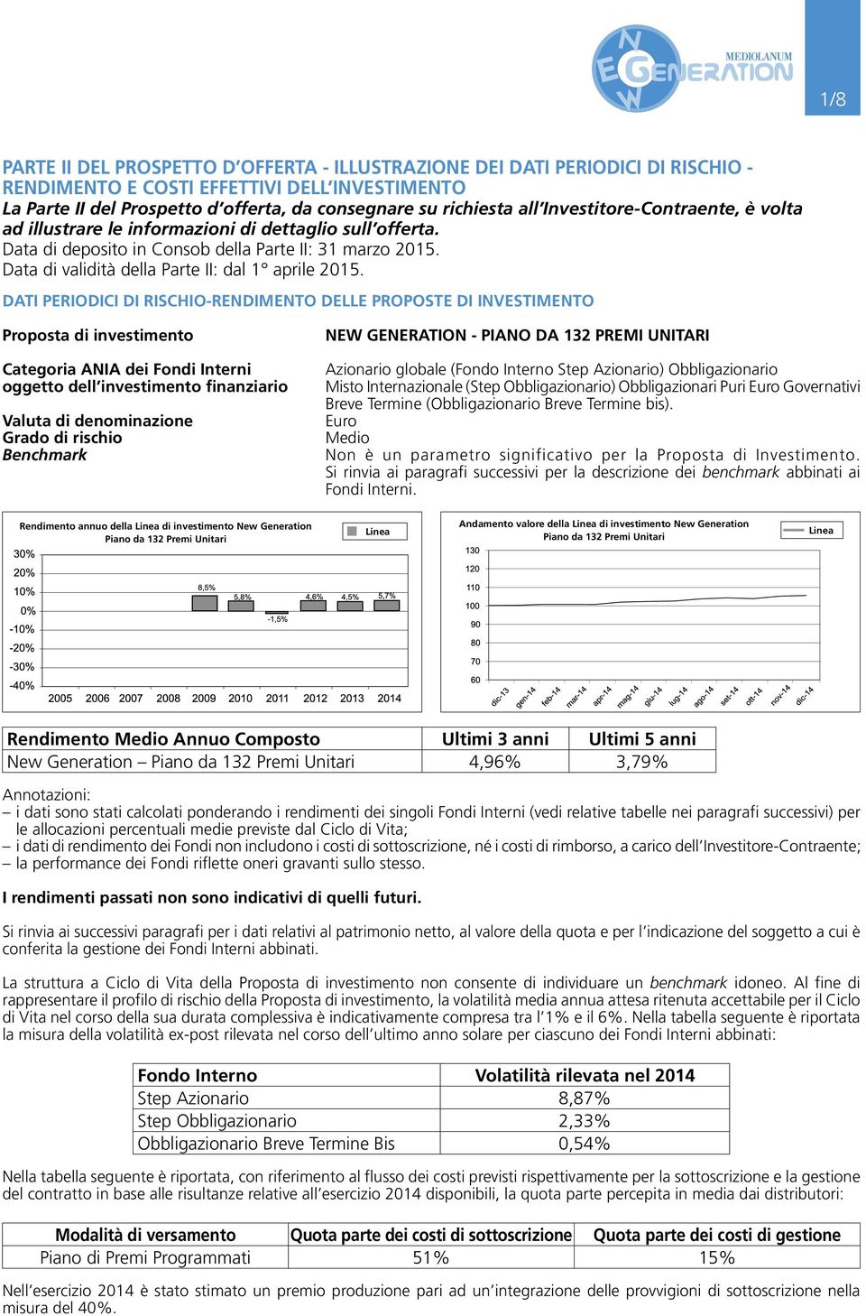 DATI PERIODICI DI RISCHIO-RENDIMENTO delle proposte di investimento Proposta di investimento Categoria ANIA dei Fondi Interni oggetto dell investimento finanziario New Generation - Piano da 132 Premi