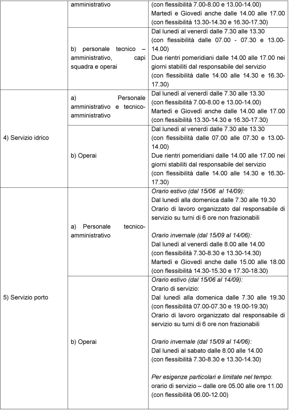 30 alle 13.30 (con flessibilità dalle 07.00-07.30 e 13.00-14.00) Due rientri pomeridiani dalle 14.00 alle 17.00 nei giorni stabiliti dal responsabile del (con flessibilità dalle 14.00 alle 14.30 e 16.