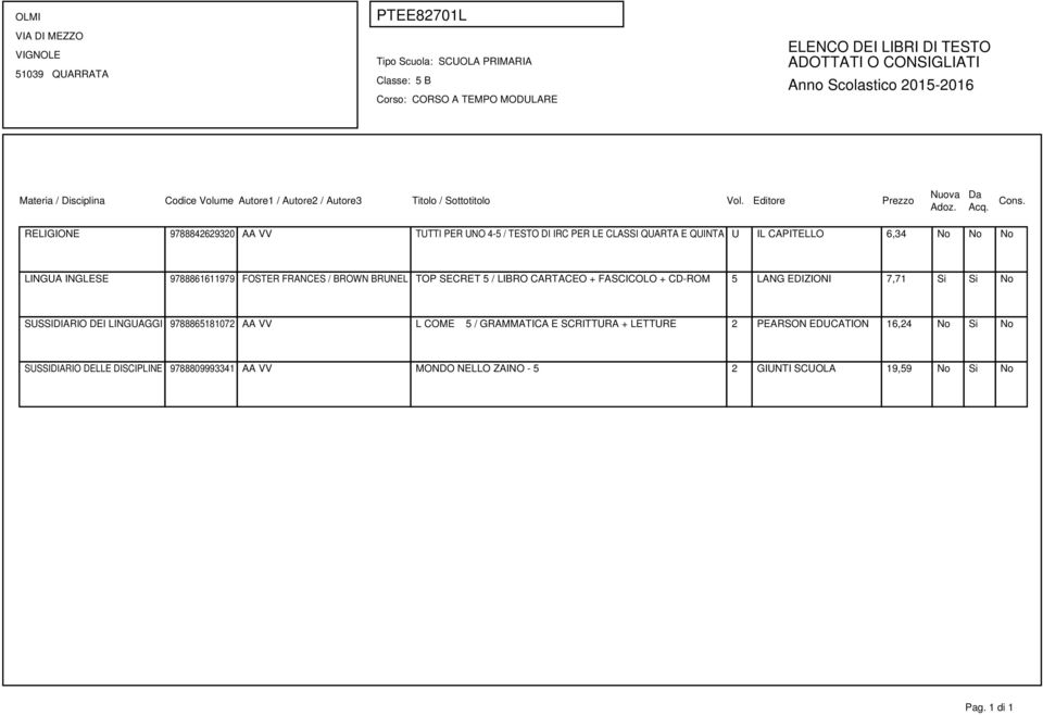 FASCICOLO + CD-ROM 5 LANG EDIZIONI 7,71 Si Si No SUSSIDIARIO DEI LINGUAGGI 9788865181072 AA VV L COME 5 / GRAMMATICA E SCRITTURA +