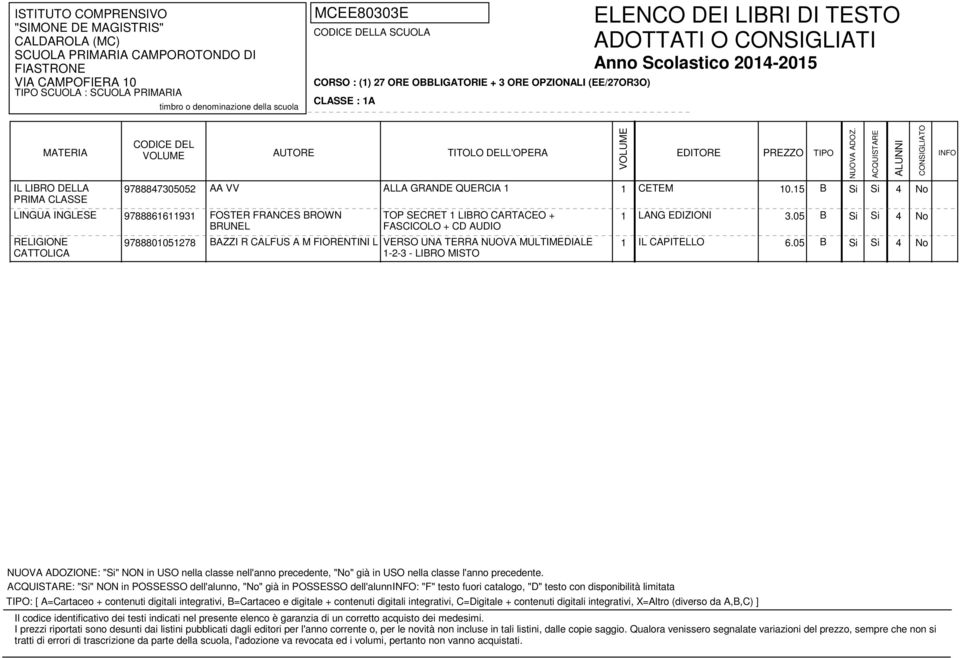 05 B Si Si 4 No BAZZI R CALFUS A M FIORENTINI L VERSO UNA TERRA NUOVA MULTIMEDIALE 1 IL CAPITELLO 6.