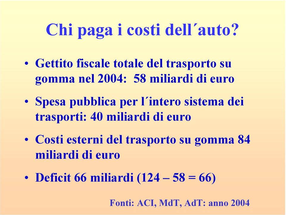 euro Spesa pubblica per l intero sistema dei trasporti: 4 miliardi di