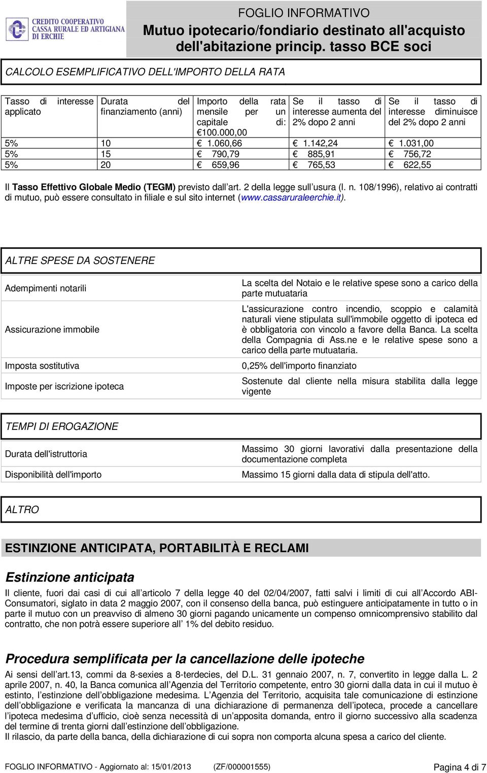 031,00 5% 15 790,79 885,91 756,72 5% 20 659,96 765,53 622,55 Il Tasso Effettivo Globale Medio (TEGM) previsto dall art. 2 della legge sull usura (l. n.