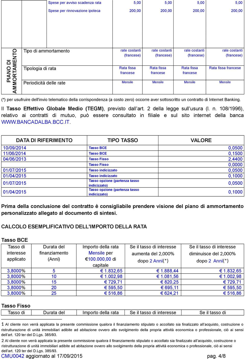 Mensile Mensile (*) per usufruire dell'invio telematico della corrispondenza (a costo zero) occorre aver sottoscritto un contratto di Internet Banking.