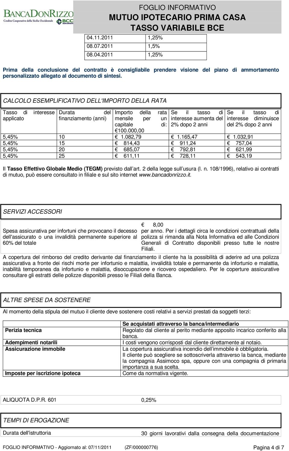 interesse diminuisce capitale di: 2% dopo 2 anni del 2% dopo 2 anni 100.000,00 5,45% 10 1.082,79 1.165,47 1.