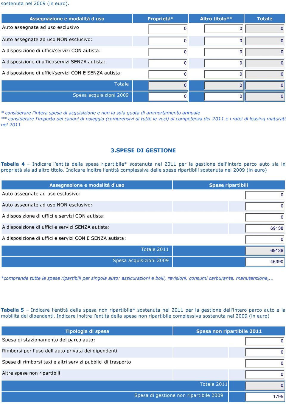 0 0 0 A disposizione di uffici/servizi CON E SENZA autista: 0 0 0 0 0 0 Spesa acquisizioni 2009 0 0 0 * considerare l intera spesa di acquisizione e non la sola quota di ammortamento annuale **