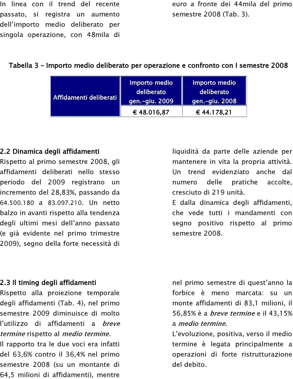 2 Dinamica degli affidamenti Rispetto al primo semestre 2008, gli affidamenti nello stesso periodo del 2009 registrano un incremento del 28,83%, passando da 64.500.180 a 83.097.210.