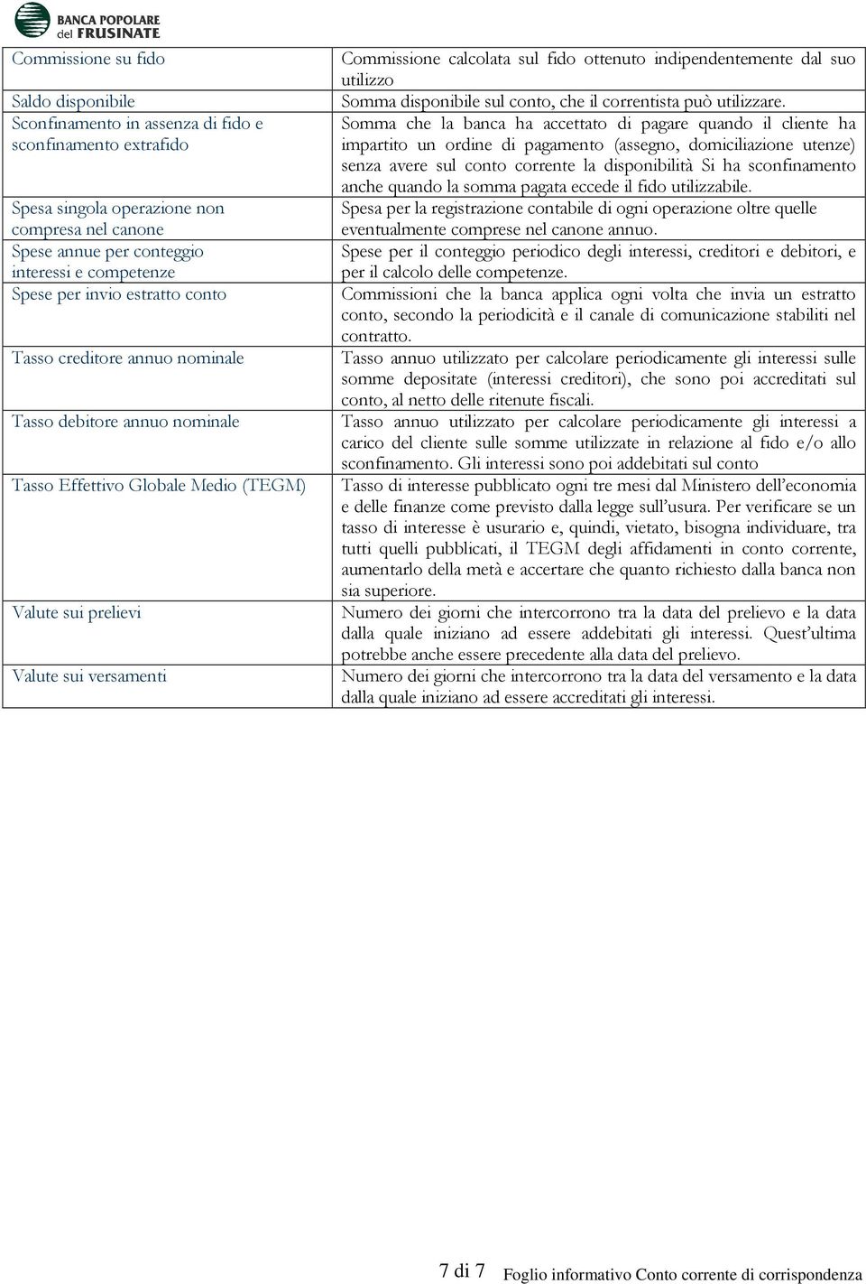 fido ottenuto indipendentemente dal suo utilizzo Somma disponibile sul conto, che il correntista può utilizzare.