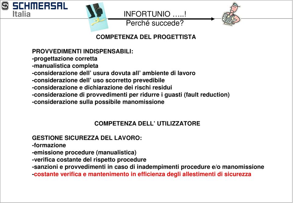 dell uso scorretto prevedibile -considerazione e dichiarazione dei rischi residui -considerazione di provvedimenti per ridurre i guasti (fault reduction) -considerazione sulla