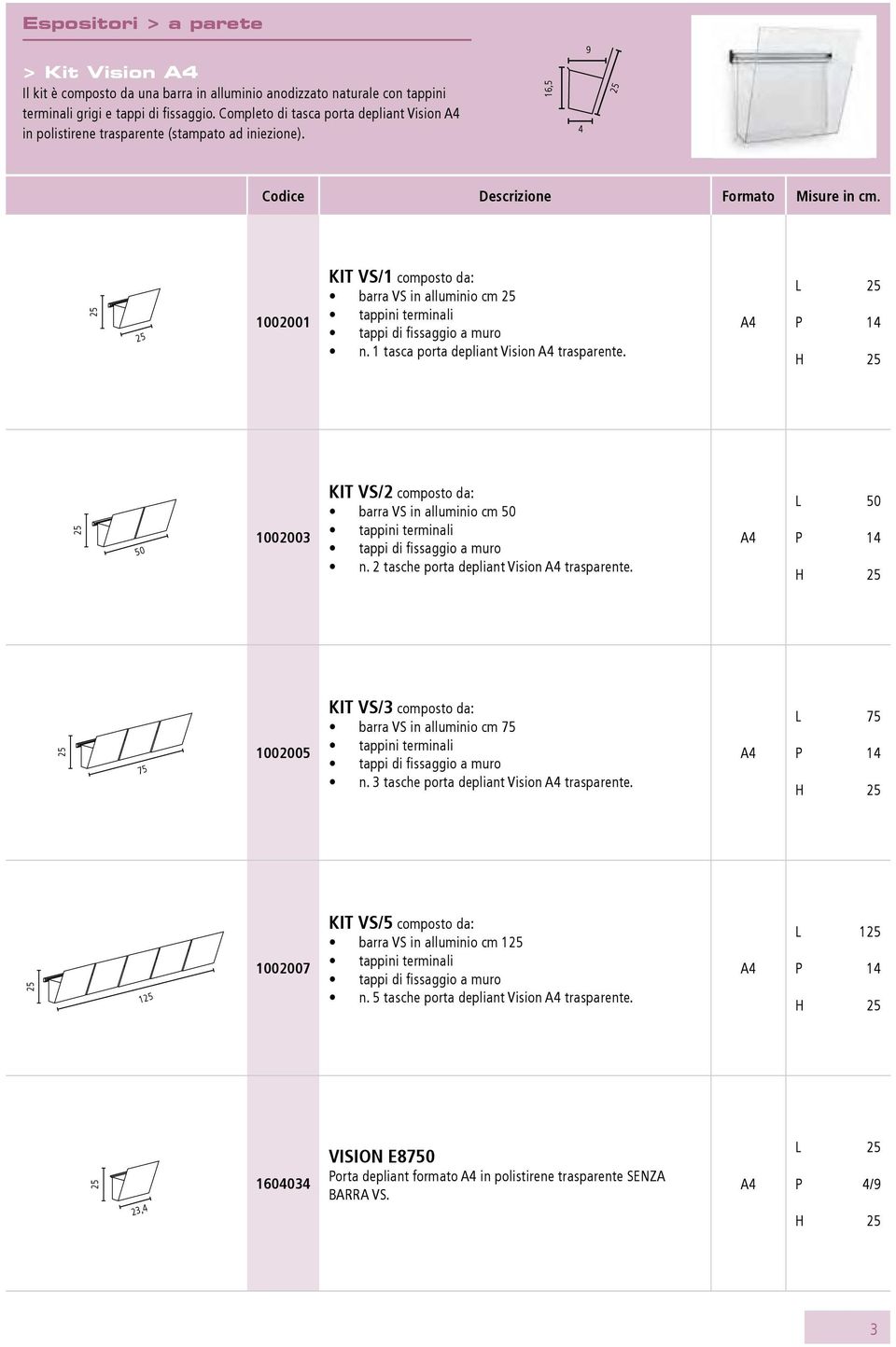 25 25 1002001 Kit VS/1 composto da: barra VS in alluminio cm 25 tappini terminali tappi di fissaggio a muro n. 1 tasca porta depliant Vision A4 trasparente.