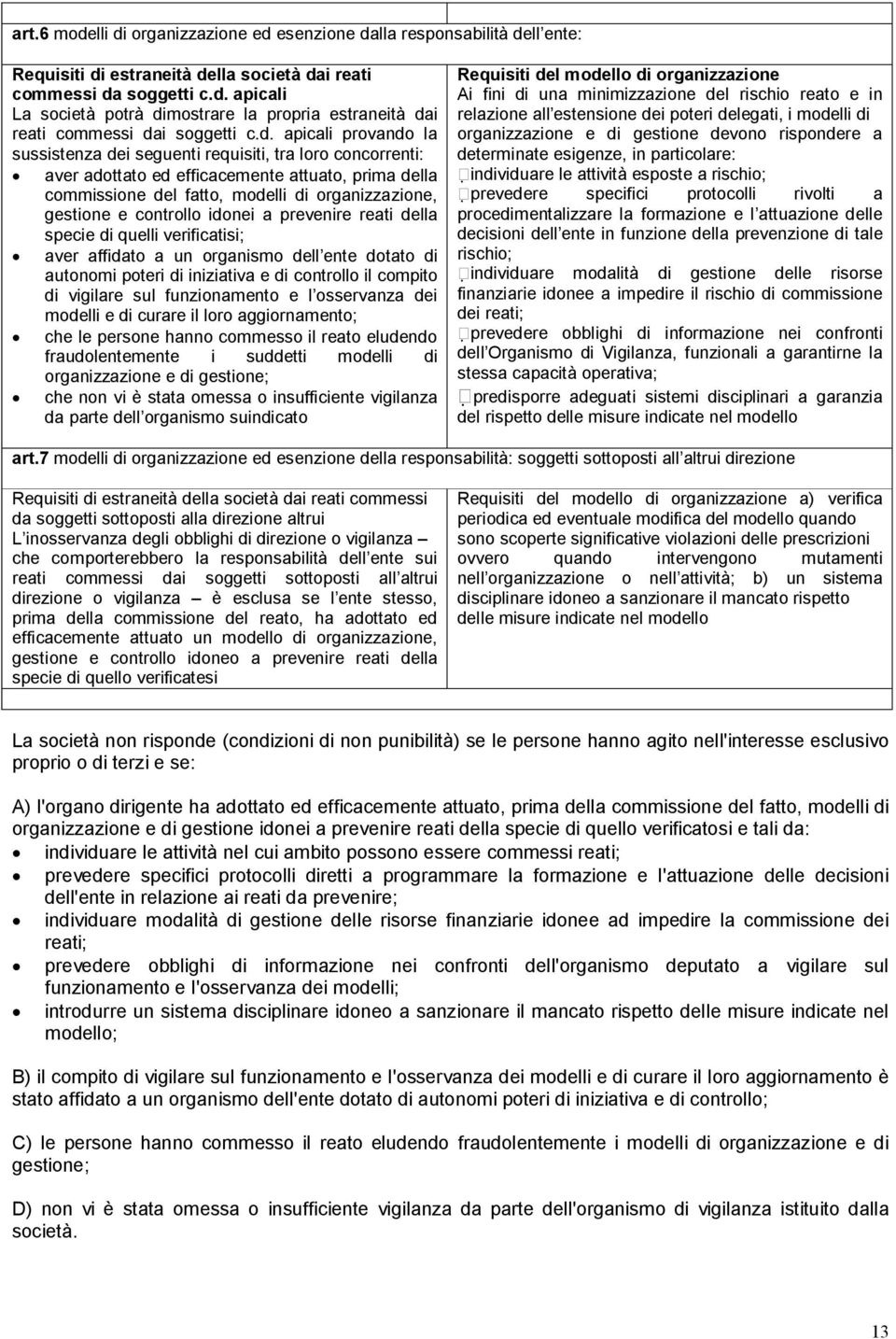 controllo idonei a prevenire reati della specie di quelli verificatisi; aver affidato a un organismo dell ente dotato di autonomi poteri di iniziativa e di controllo il compito di vigilare sul