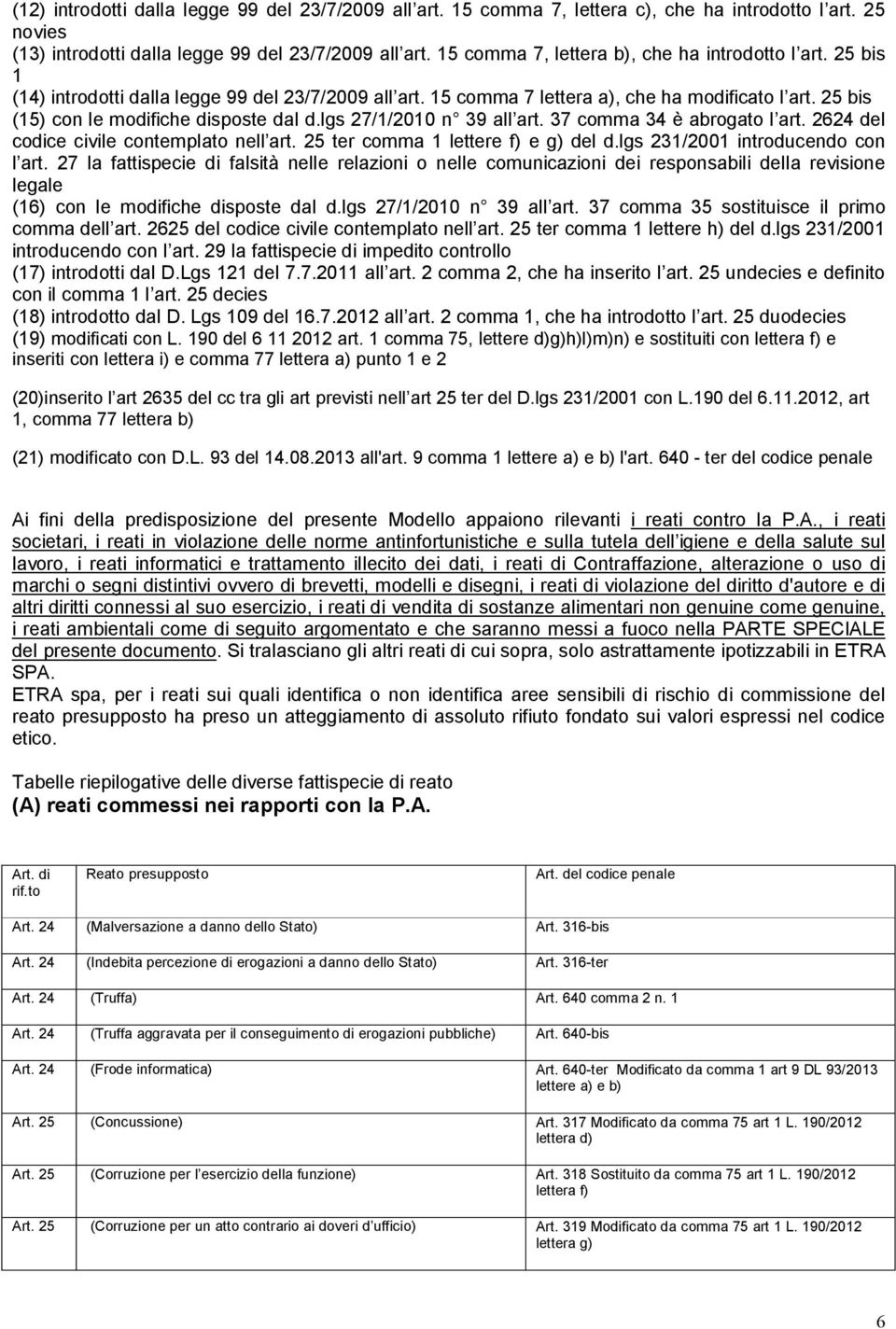 25 bis (15) con le modifiche disposte dal d.lgs 27/1/2010 n 39 all art. 37 comma 34 è abrogato l art. 2624 del codice civile contemplato nell art. 25 ter comma 1 lettere f) e g) del d.