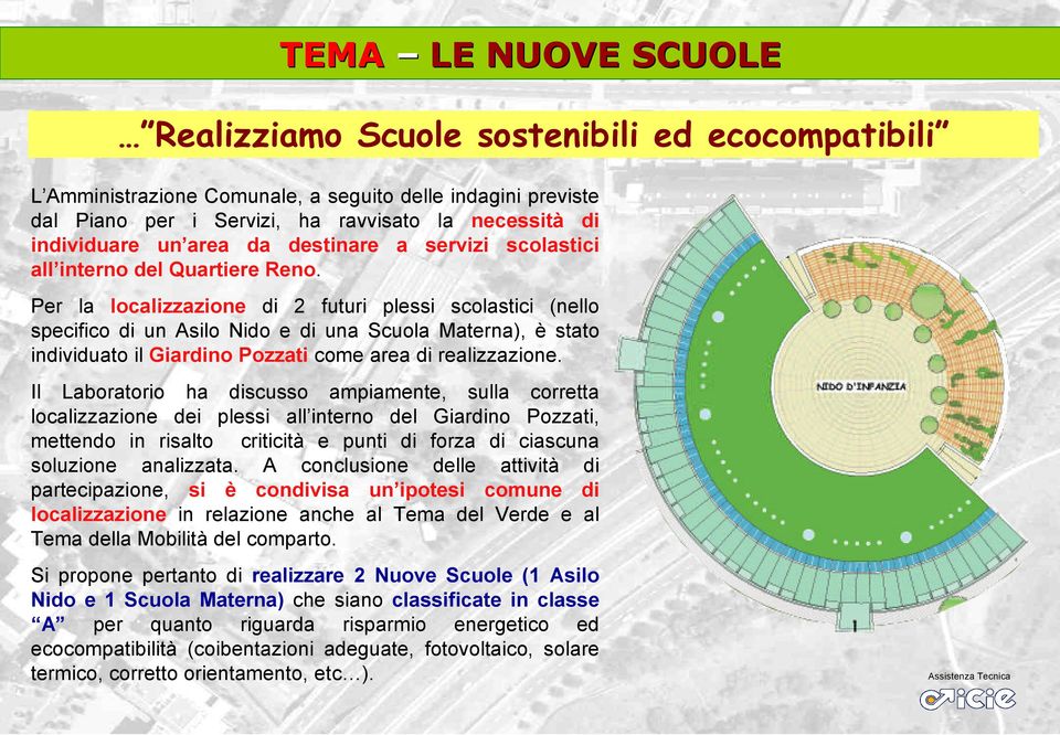 Labratri ha scuss ampiamnt, sulla crrtta lcalizzazin plssi all intrn dl Giarn Pzzati, mttnd in risalt criticità punti frza ciascuna sluzin analizzata.