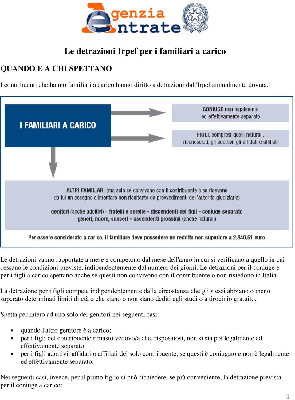 Le detrazioni per il coniuge e per i figli a carico spettano anche se questi non convivono con il contribuente o non risiedono in Italia.