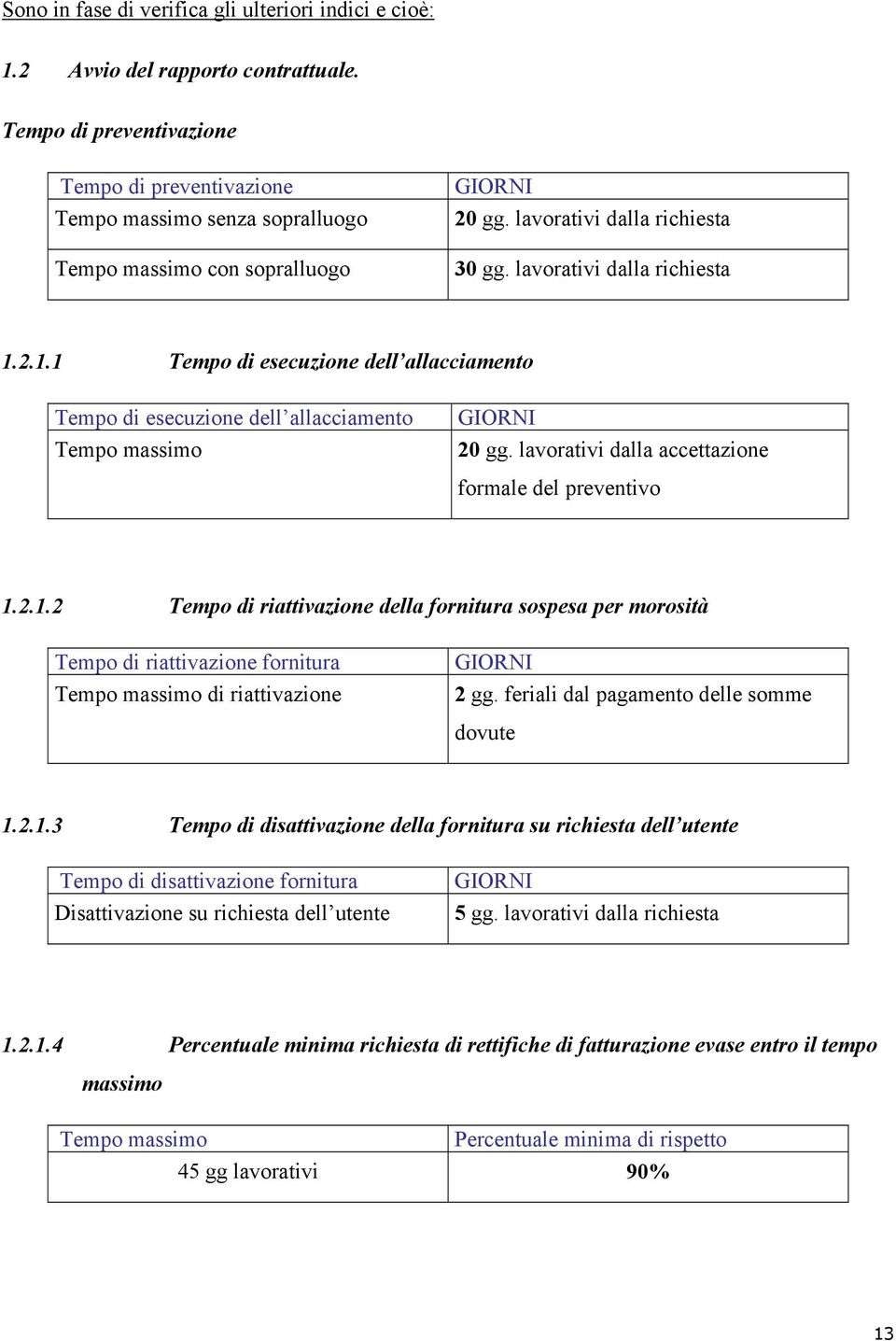 2.1.1 Tempo di esecuzione dell allacciamento Tempo di esecuzione dell allacciamento Tempo massimo GIORNI 20 gg. lavorativi dalla accettazione formale del preventivo 1.2.1.2 Tempo di riattivazione della fornitura sospesa per morosità Tempo di riattivazione fornitura Tempo massimo di riattivazione GIORNI 2 gg.