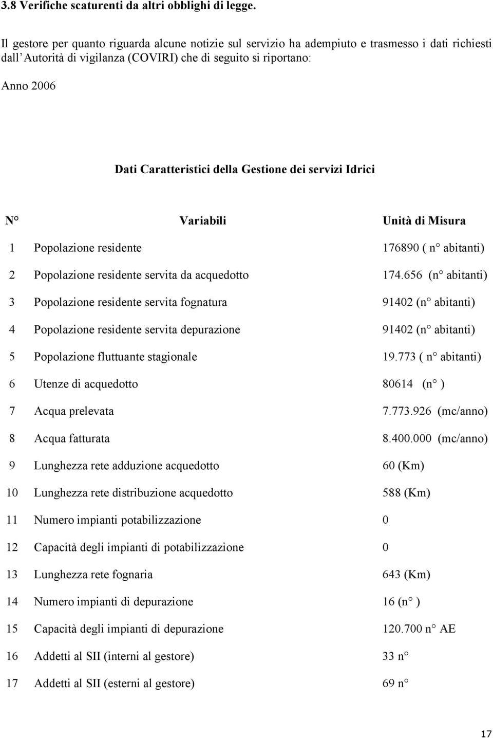 della Gestione dei servizi Idrici N Variabili Unità di Misura 1 Popolazione residente 176890 ( n abitanti) 2 Popolazione residente servita da acquedotto 174.