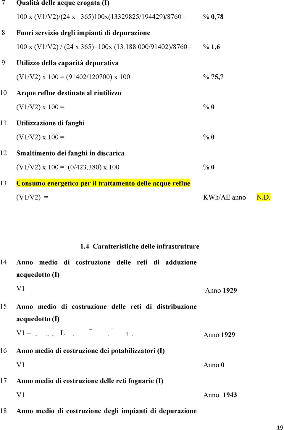 x 100 = % 0 12 Smaltimento dei fanghi in discarica (V1/V2) x 100 = (0/423.380) x 100 % 0 13 Consumo energetico per il trattamento delle acque reflue (V1/V2) = KWh/AE anno N.D. 1.4 Caratteristiche