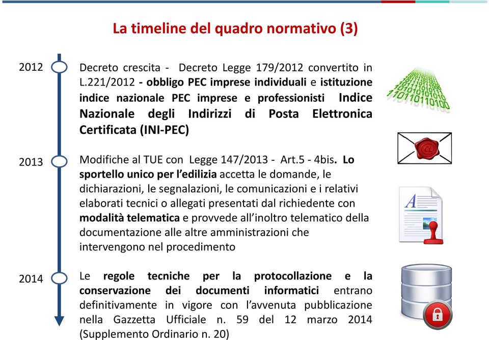 Legge 147/2013 - Art.5-4bis.