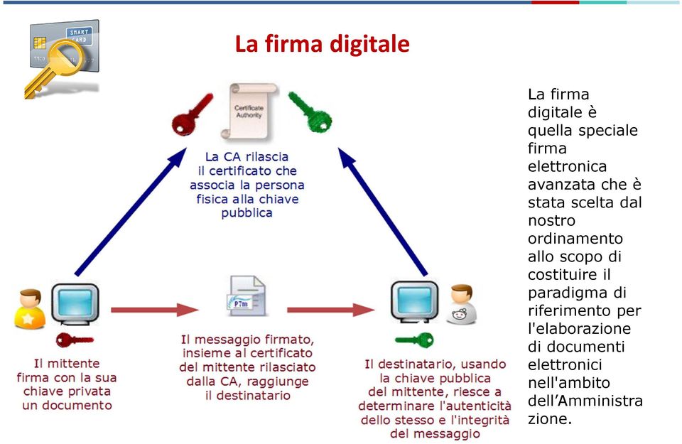 allo scopo di costituire il paradigma di riferimento per