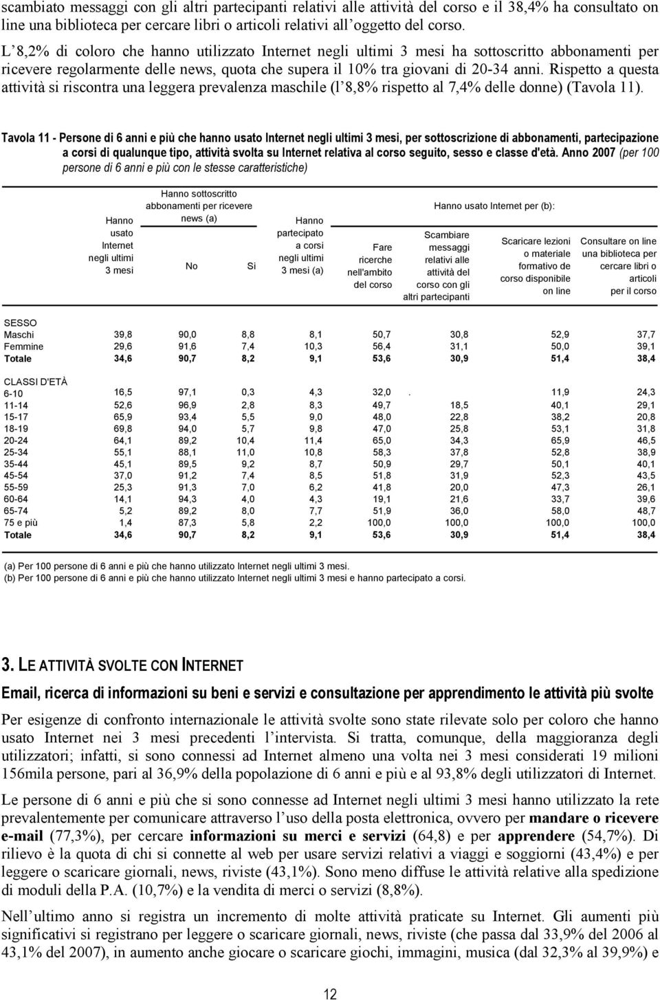 Rispetto a questa attività si riscontra una leggera prevalenza maschile (l 8,8% rispetto al 7,4% delle donne) (Tavola 11).