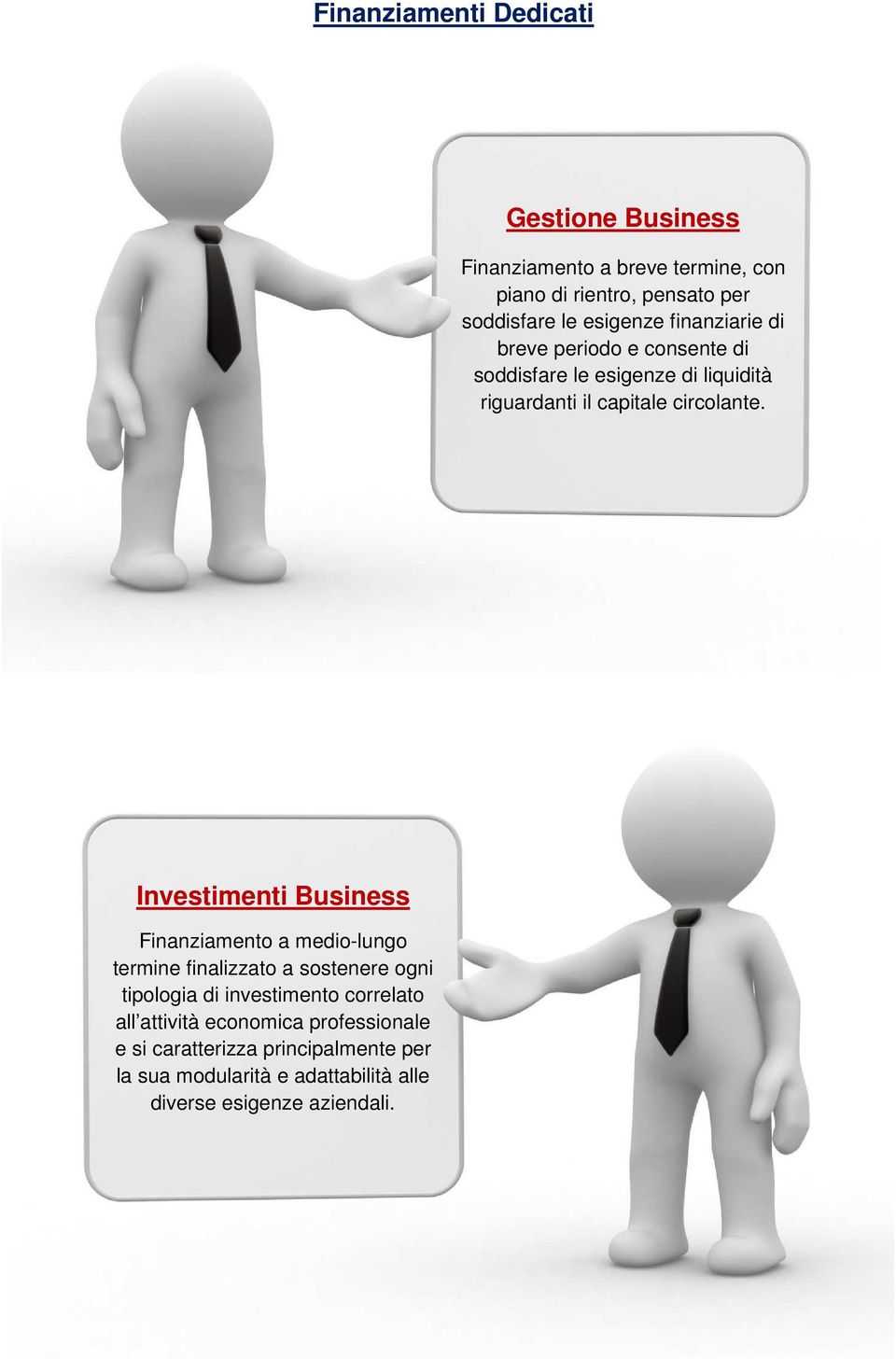 Investimenti Business Finanziamento a medio-lungo termine finalizzato a sostenere ogni tipologia di investimento