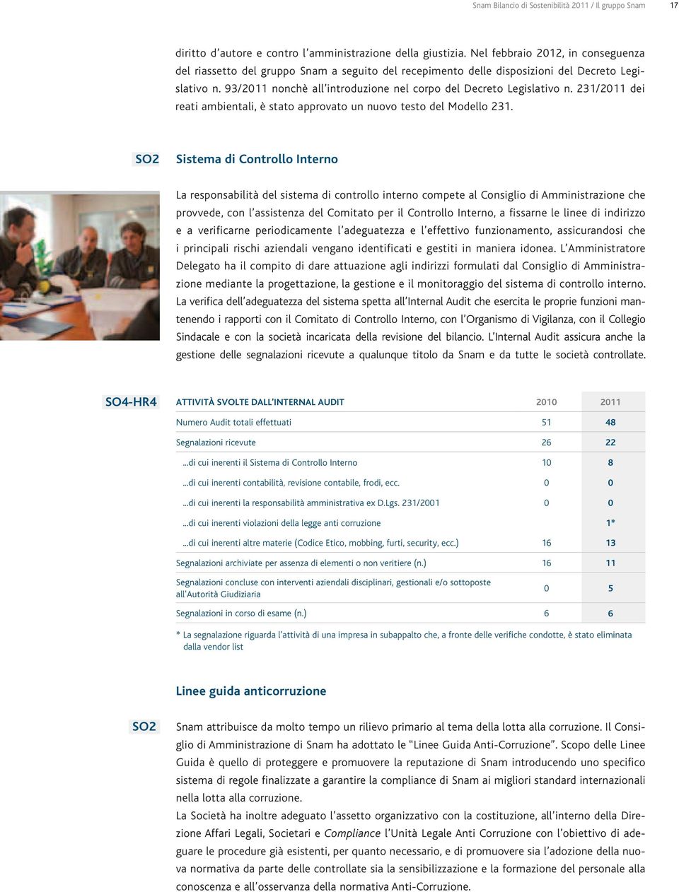 93/2011 nonchè all introduzione nel corpo del Decreto Legislativo n. 231/2011 dei reati ambientali, è stato approvato un nuovo testo del Modello 231.