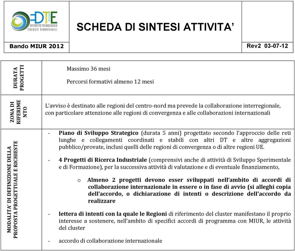 reti lunghe e cllegamenti crdinati e stabili cn altri DT e altre aggregazini pubblic/prvate, inclusi quelli delle regini di cnvergenza di altre regini UE.