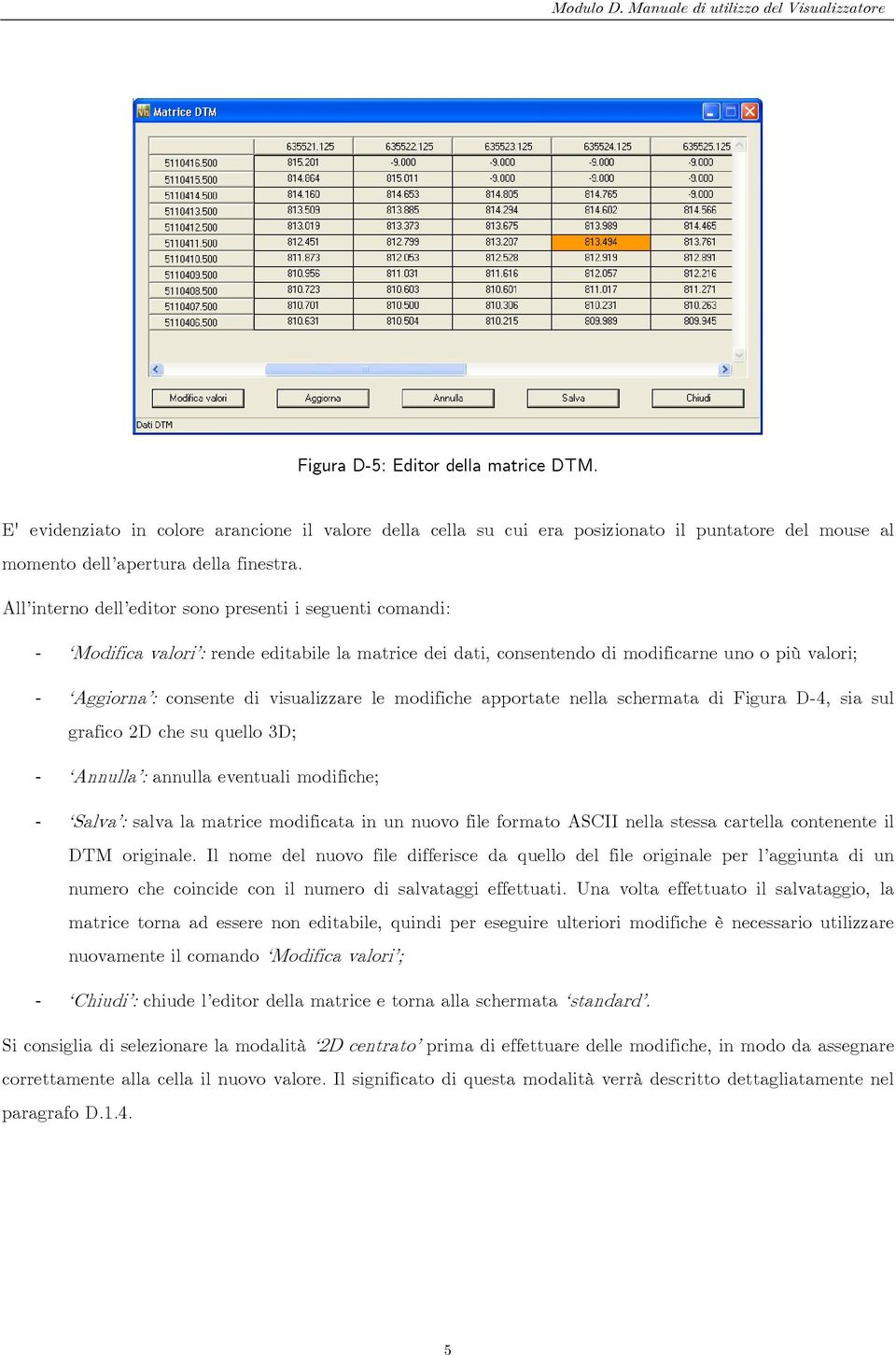 le modifiche apportate nella schermata di Figura D-4, sia sul grafico 2D che su quello 3D; - Annulla : annulla eventuali modifiche; - Salva : salva la matrice modificata in un nuovo file formato