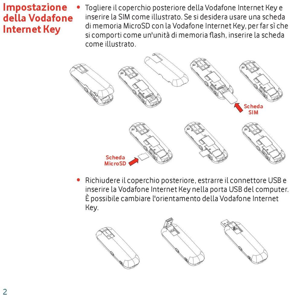 Se si desidera usare una scheda di memoria MicroSD con la Vodafone Internet Key, per far sì che si comporti come un'unità di memoria