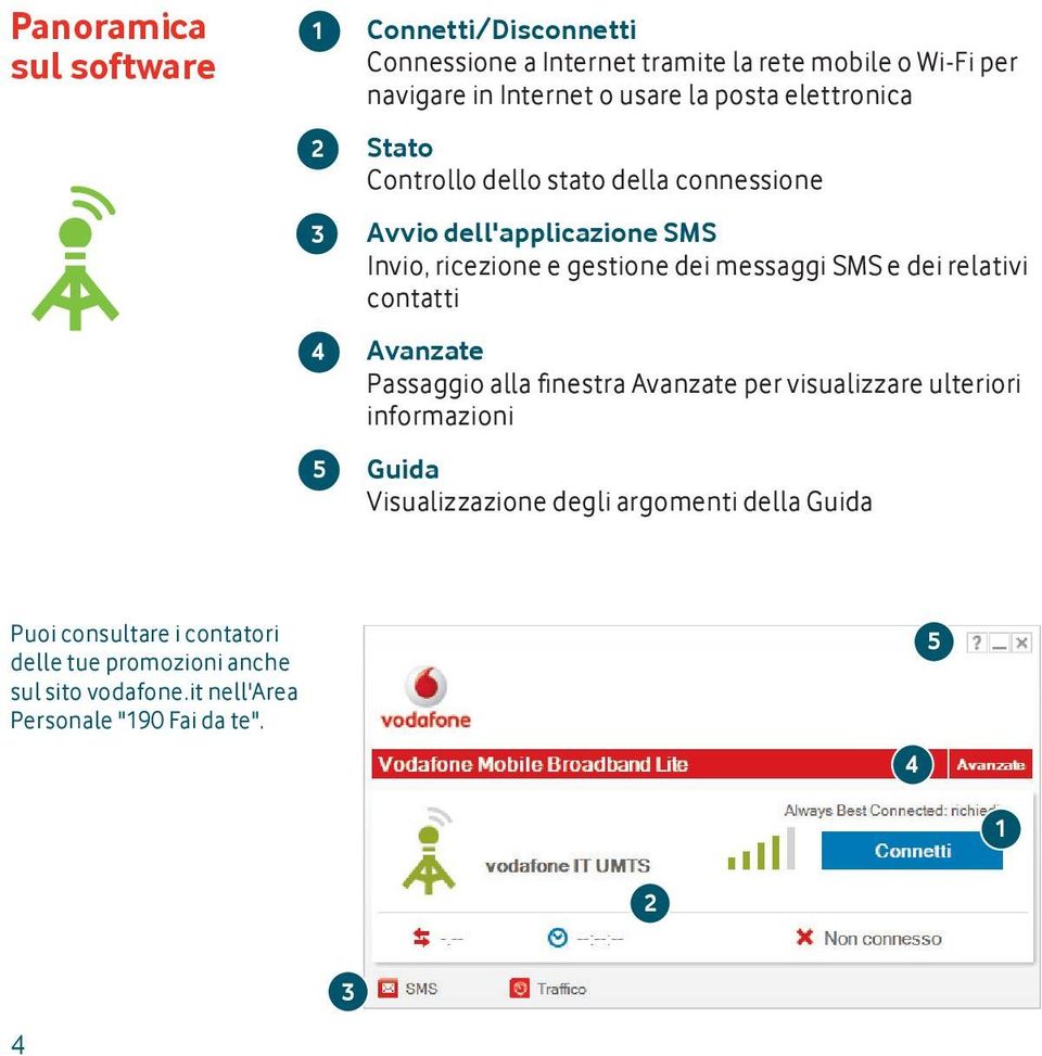 messaggi SMS e dei relativi contatti Avanzate Passaggio alla fi nestra Avanzate per visualizzare ulteriori informazioni Guida