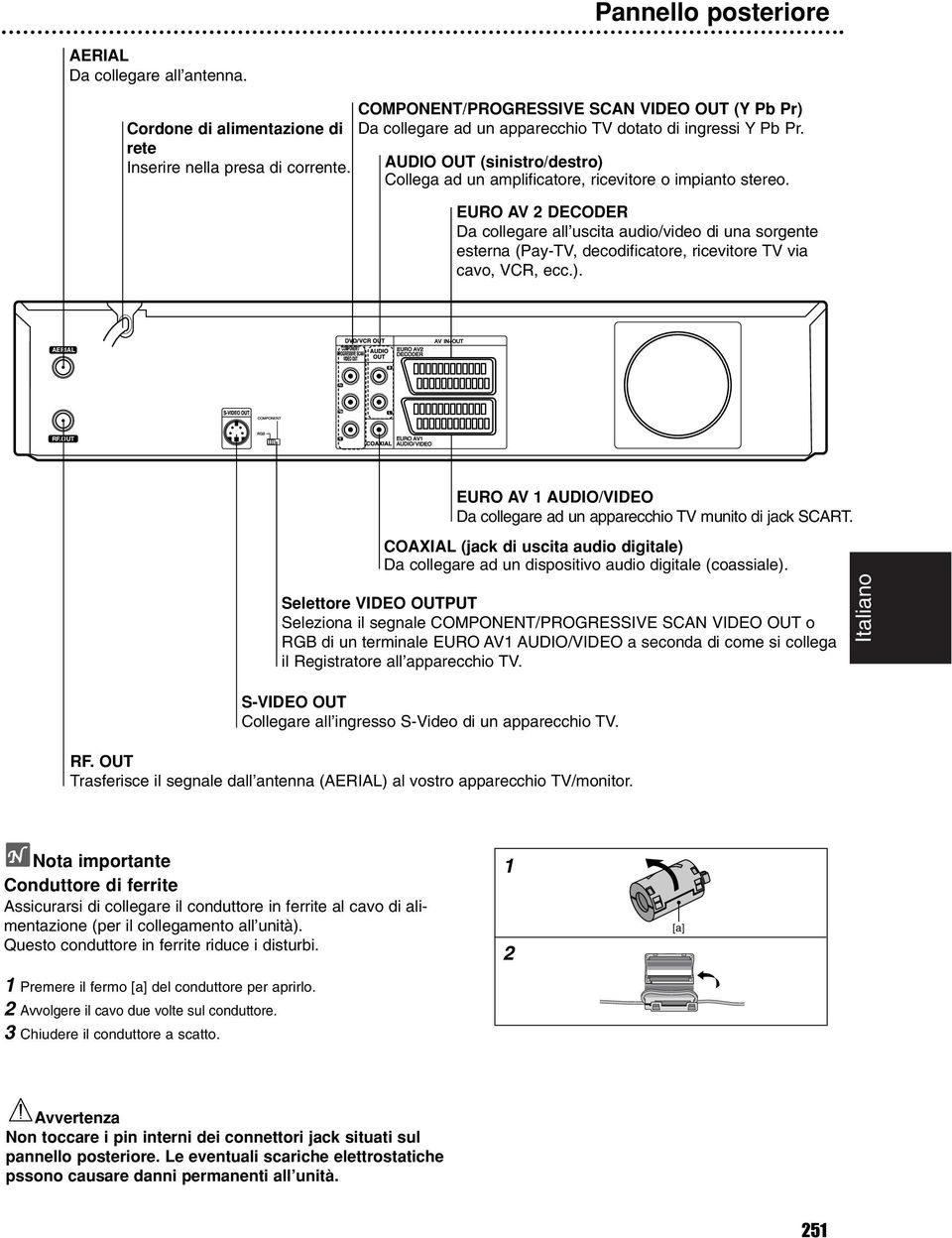 EURO AV DECODER Da collegare all uscita audio/video di una sorgente esterna (Pay-TV, decodificatore, ricevitore TV via cavo, VCR, ecc.). AERIAL RF.