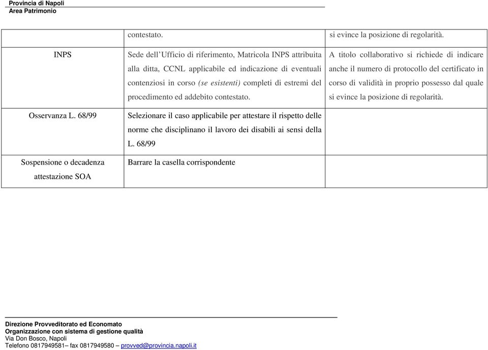 estremi del procedimento ed addebito contestato.