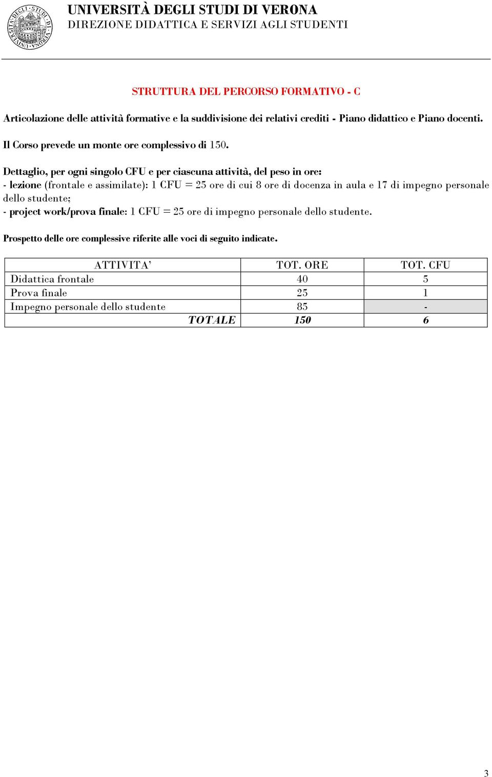 Dettaglio, per ogni singolo CFU e per ciascuna attività, del peso in ore: - lezione (frontale e assimilate): 1 CFU = 25 ore di cui 8 ore di docenza in aula e 17 di