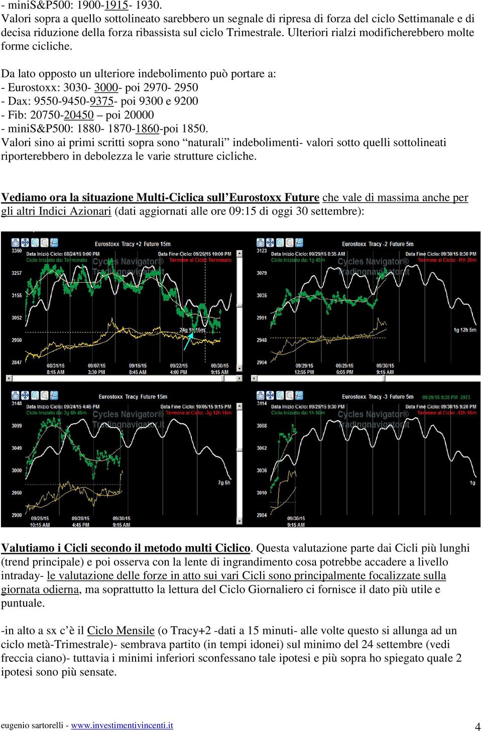 Da lato opposto un ulteriore indebolimento può portare a: - Eurostoxx: 3030-3000- poi 2970-2950 - Dax: 9550-9450-9375- poi 9300 e 9200 - Fib: 20750-20450 poi 20000 - minis&p500: 1880-1870-1860-poi