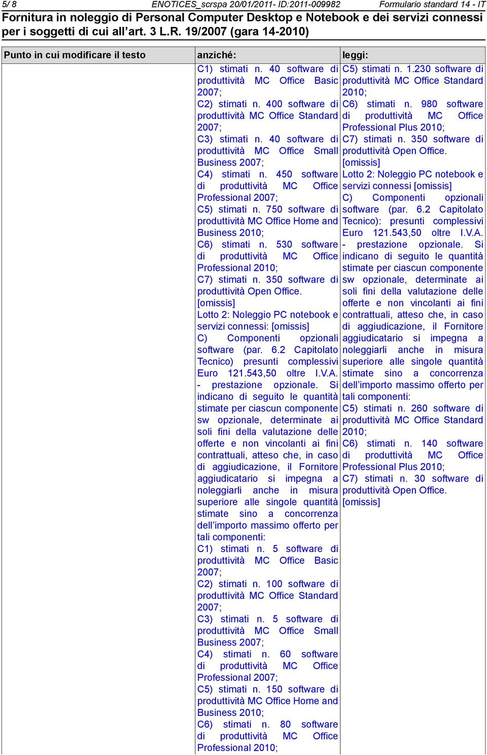 750 software di produttività MC Office Home and Business 2010; C6) stimati n. 530 software Professional 2010; C7) stimati n.