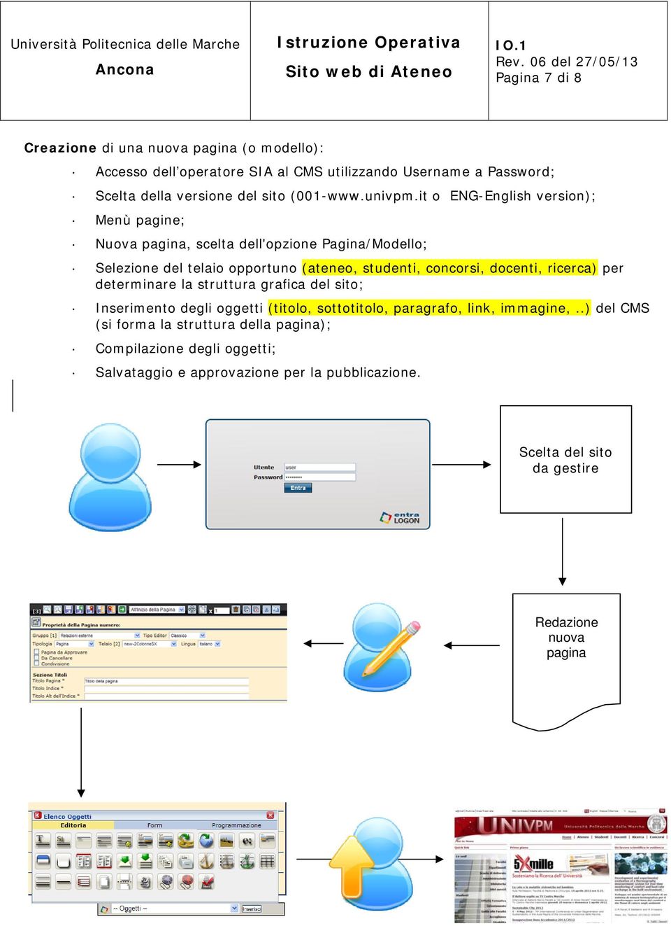 it o ENG-English version); Menù pagine; Nuova pagina, scelta dell'opzione Pagina/Modello; Selezione del telaio opportuno (ateneo, studenti, concorsi, docenti,