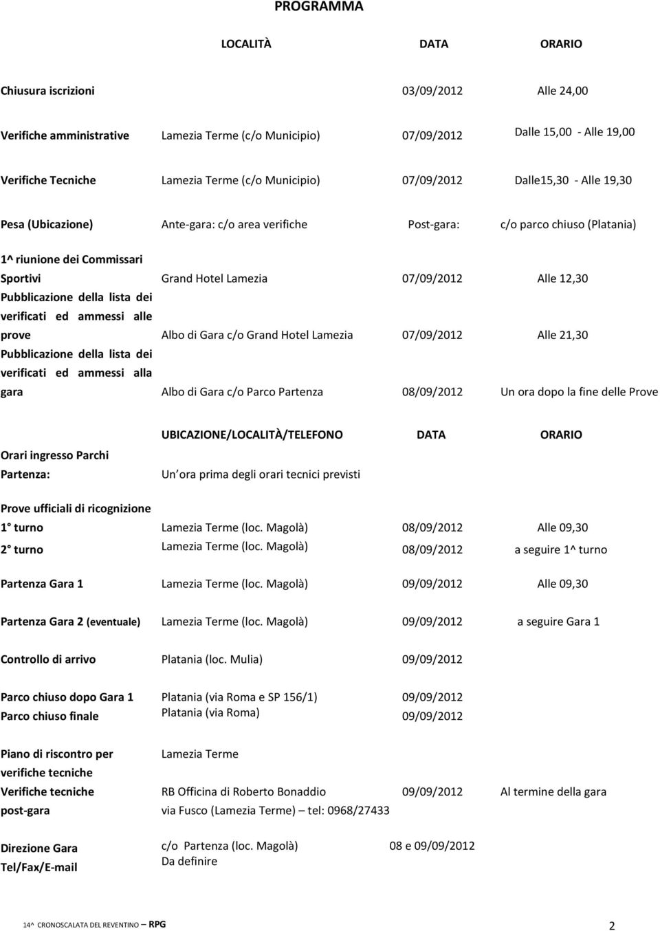 07/09/2012 Alle 12,30 Pubblicazione della lista dei verificati ed ammessi alle prove Albo di Gara c/o Grand Hotel Lamezia 07/09/2012 Alle 21,30 Pubblicazione della lista dei verificati ed ammessi