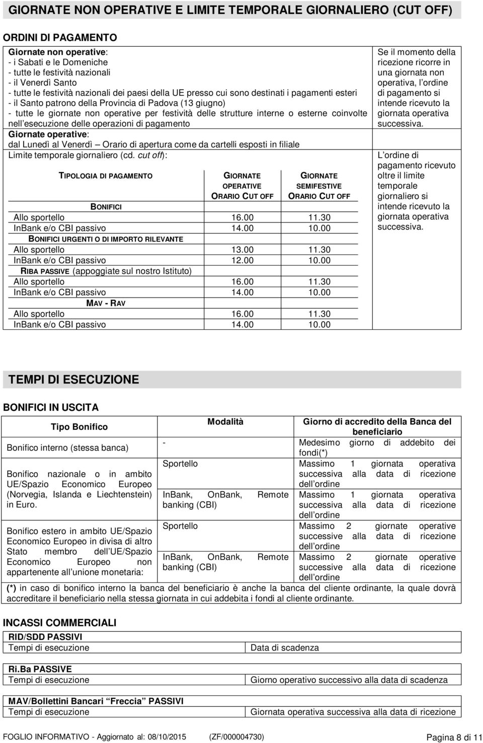 strutture interne o esterne coinvolte nell esecuzione delle operazioni di pagamento Giornate operative: dal Lunedì al Venerdì Orario di apertura come da cartelli esposti in filiale Limite temporale