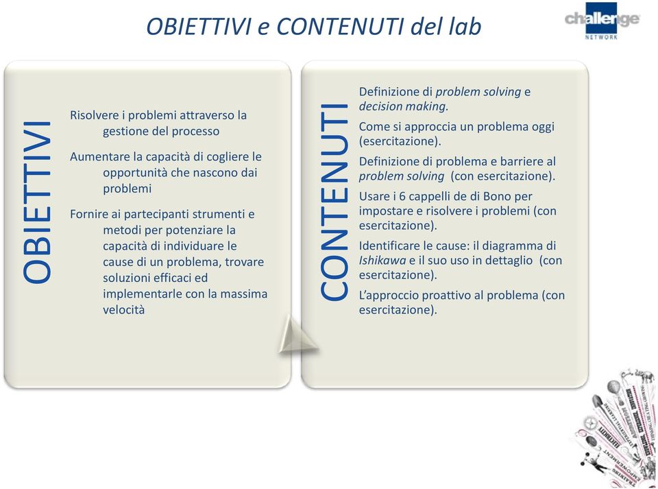 problem solving e decision making. Come si approccia un problema oggi (esercitazione). Definizione di problema e barriere al problem solving (con esercitazione).