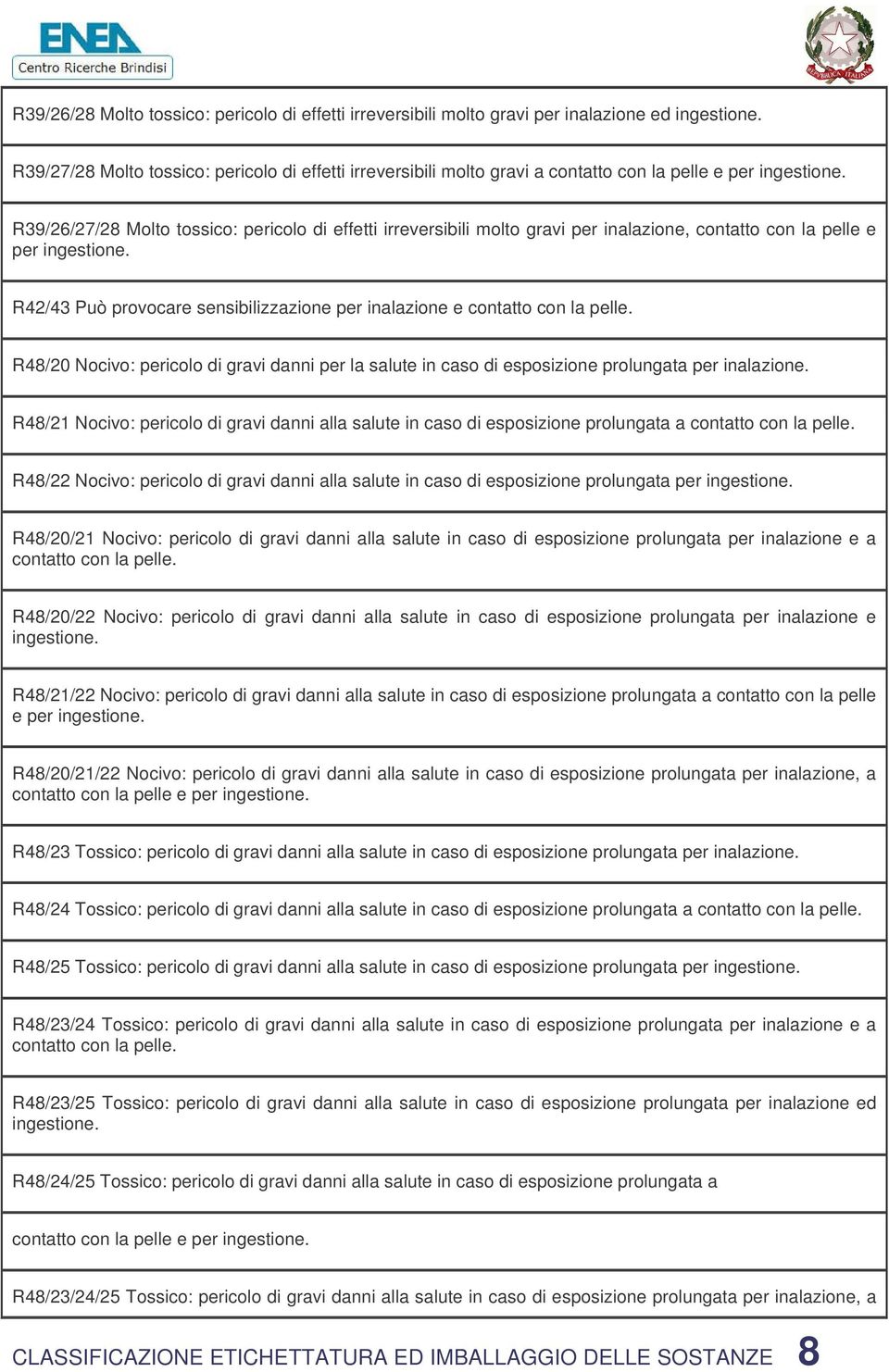 R39/26/27/28 Molto tossico: pericolo di effetti irreversibili molto gravi per inalazione, contatto con la pelle e per ingestione.