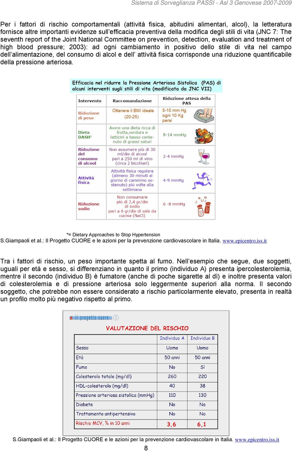 campo dell alimentazione, del consumo di alcol e dell attività fisica corrisponde una riduzione quantificabile della pressione arteriosa. *= Dietary Approaches to Stop Hypertension S.Giampaoli et al.