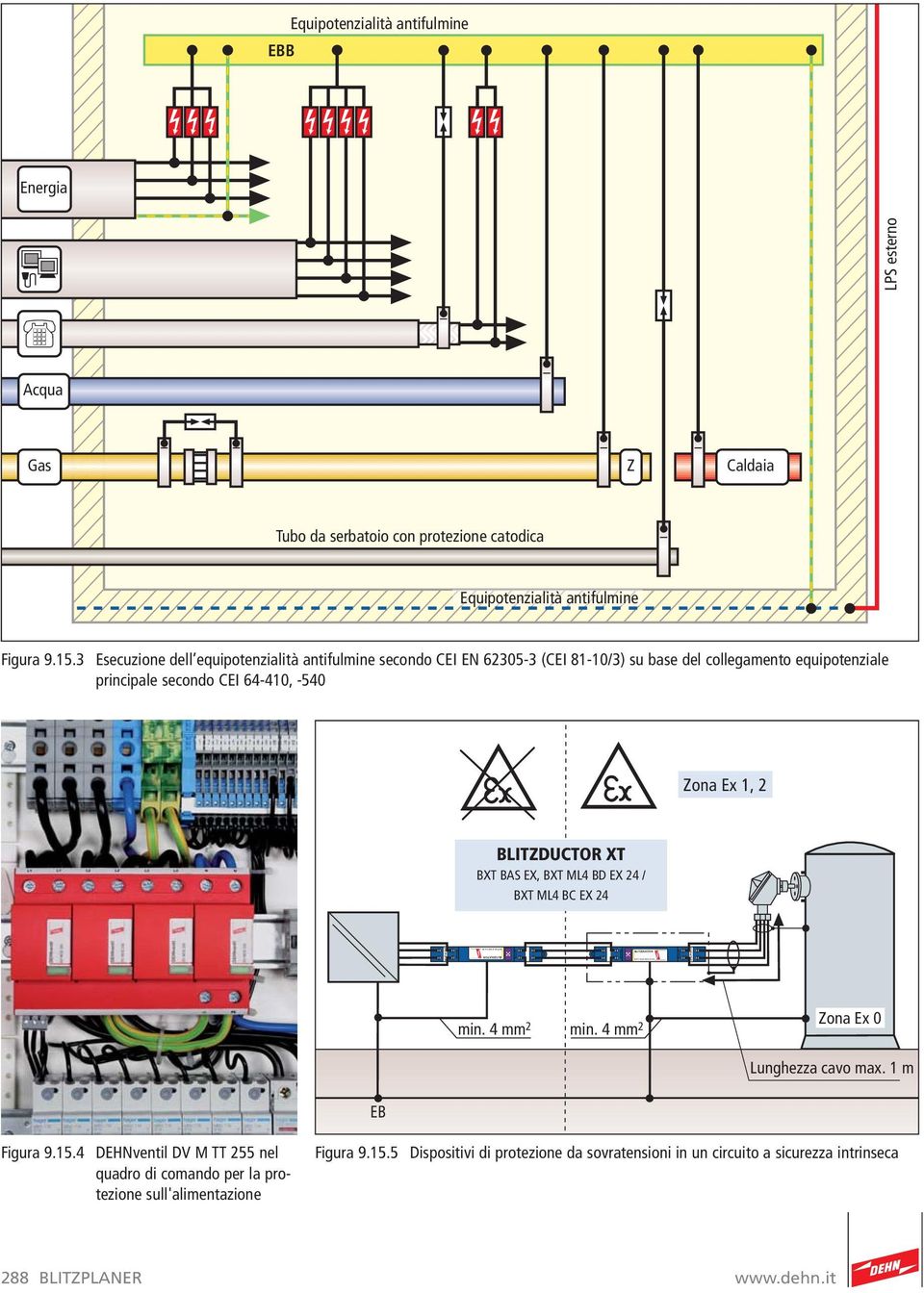 3 Esecuzione dell equipotenzialità antifulmine secondo CEI EN 62305-3 (CEI 81-10/3) su base del collegamento equipotenziale principale secondo CEI 64-410, -540 Zona Ex 1, 2 BLITZDUCTOR XT BXT BAS
