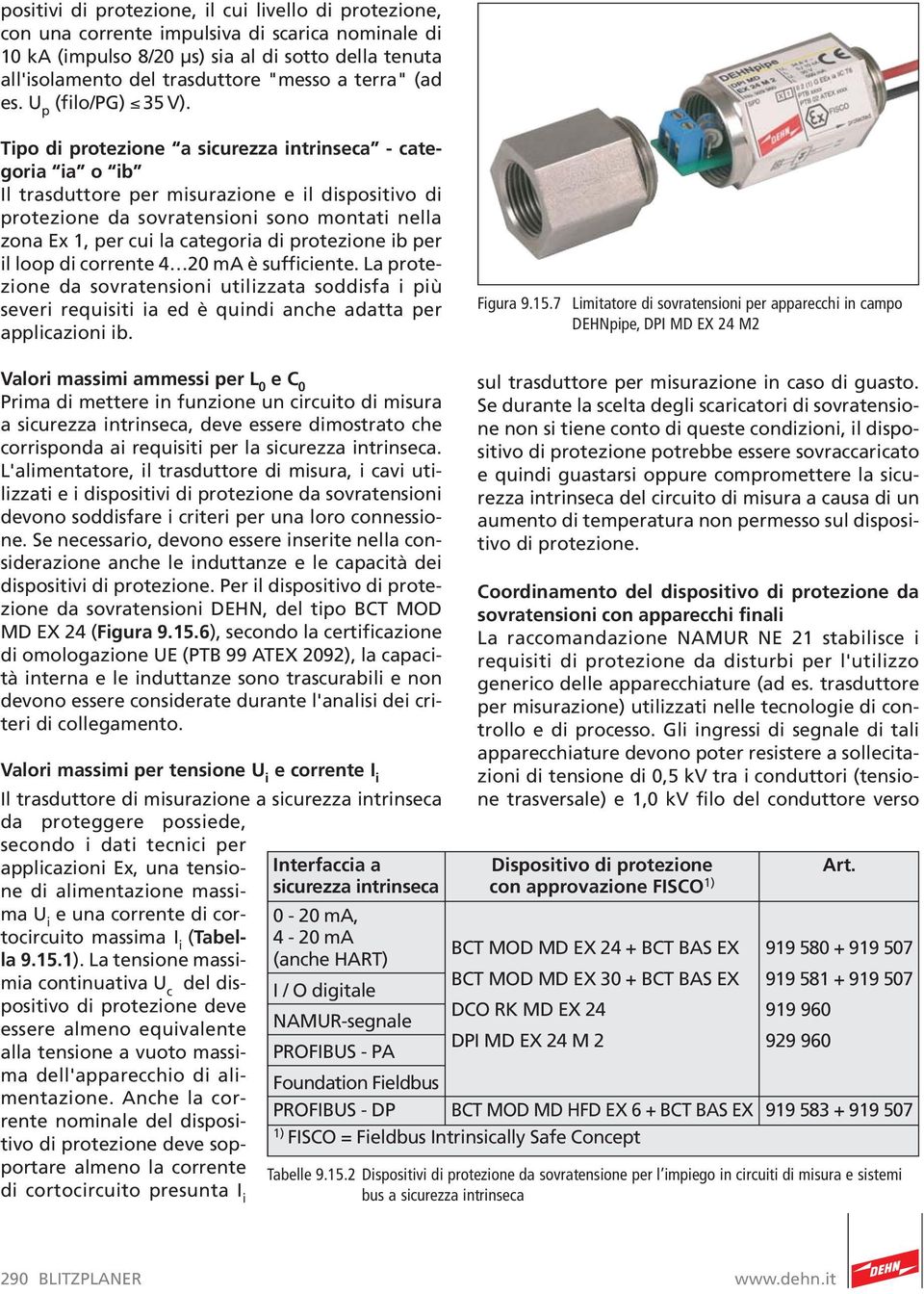 Tipo di protezione a sicurezza intrinseca - categoria ia o ib Il trasduttore per misurazione e il dispositivo di protezione da sovratensioni sono montati nella zona Ex 1, per cui la categoria di