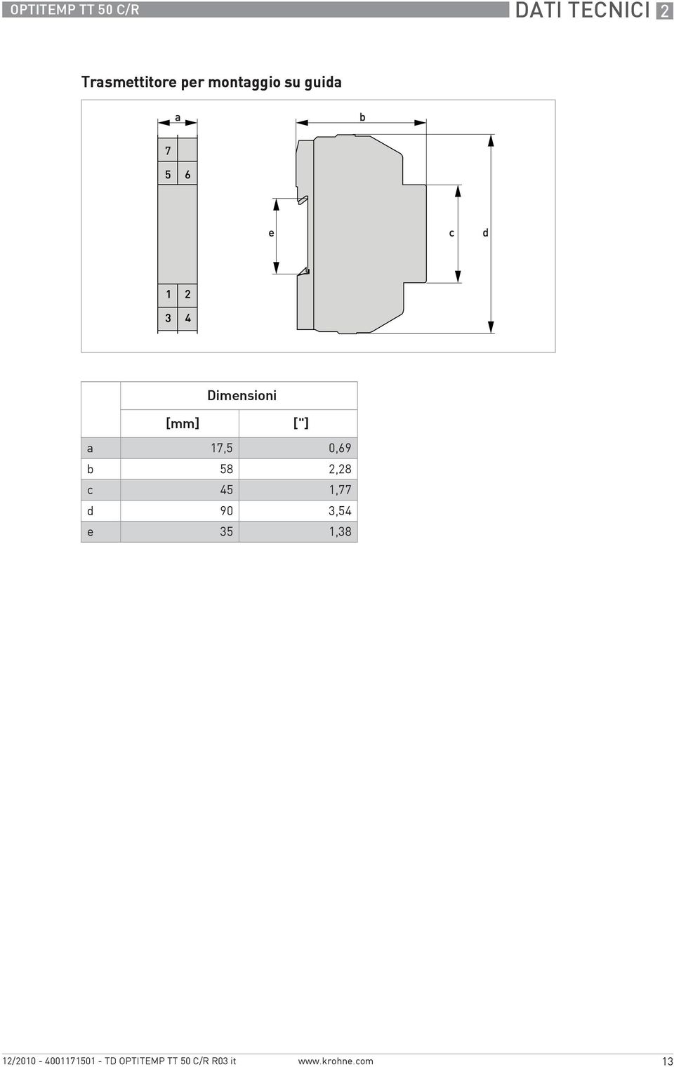 Dimensioni [mm] ["] a 17,5 0,69 b 58