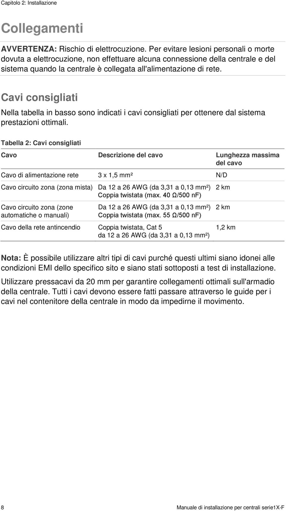 Cavi consigliati Nella tabella in basso sono indicati i cavi consigliati per ottenere dal sistema prestazioni ottimali.