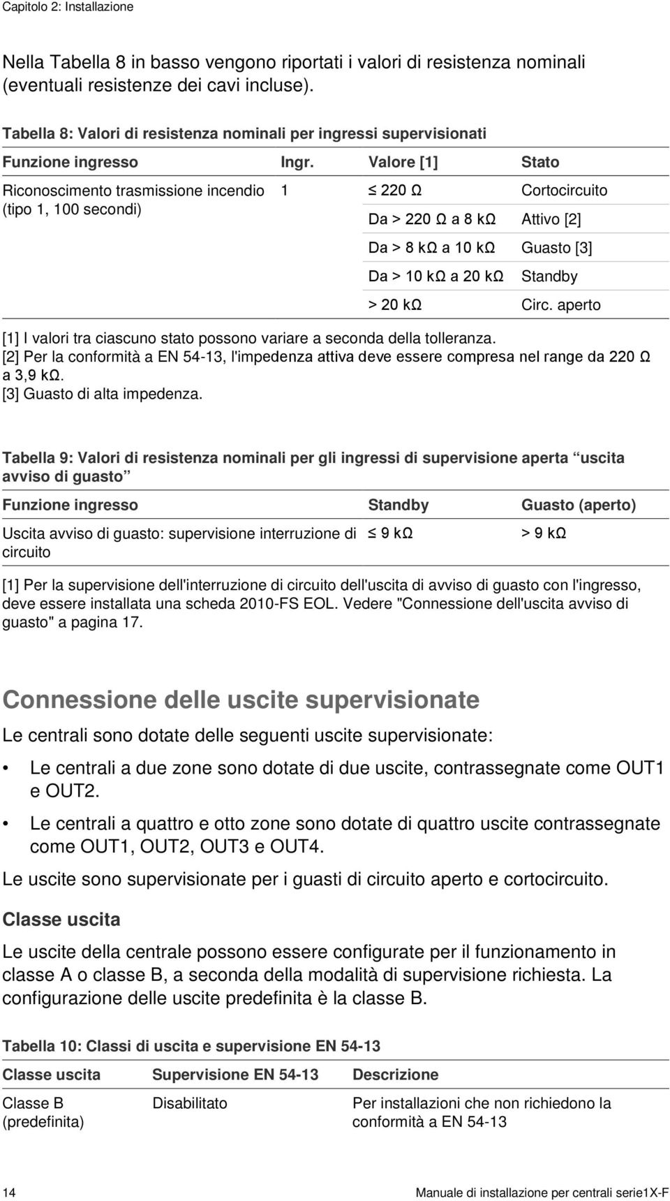 Valore [1] Stato Riconoscimento trasmissione incendio (tipo 1, 100 secondi) 1 220 Ω Cortocircuito Da > 220 Ω a 8 kω Attivo [2] Da > 8 kω a 10 kω Guasto [3] Da > 10 kω a 20 kω Standby > 20 kω Circ.