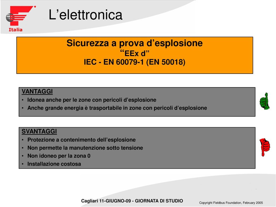 in zone con pericoli d esplosione SVANTAGGI Protezione a contenimento dell esplosione